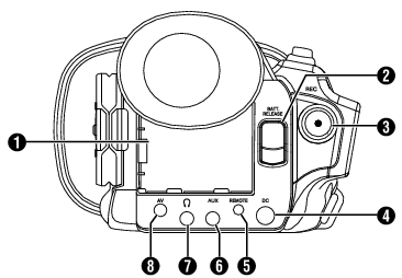 GY-HM170_name_Fig04