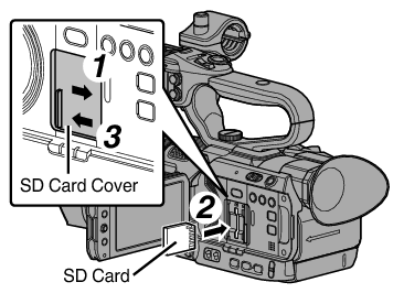 GY-HM200_SDslot01