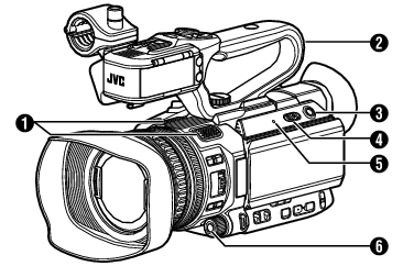 GY-HM200_name_Fig01