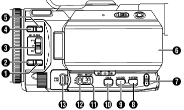 GY-HM200_name_Fig03