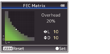 GY-HM250_FECMatrix