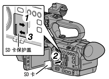GY-HM200_SDslot01