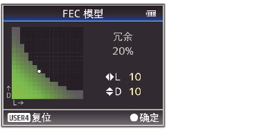 GY-HM250_FECMatrix