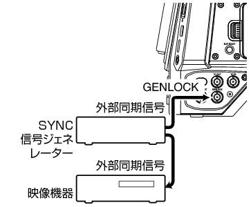 HC900_GenlockAnalog