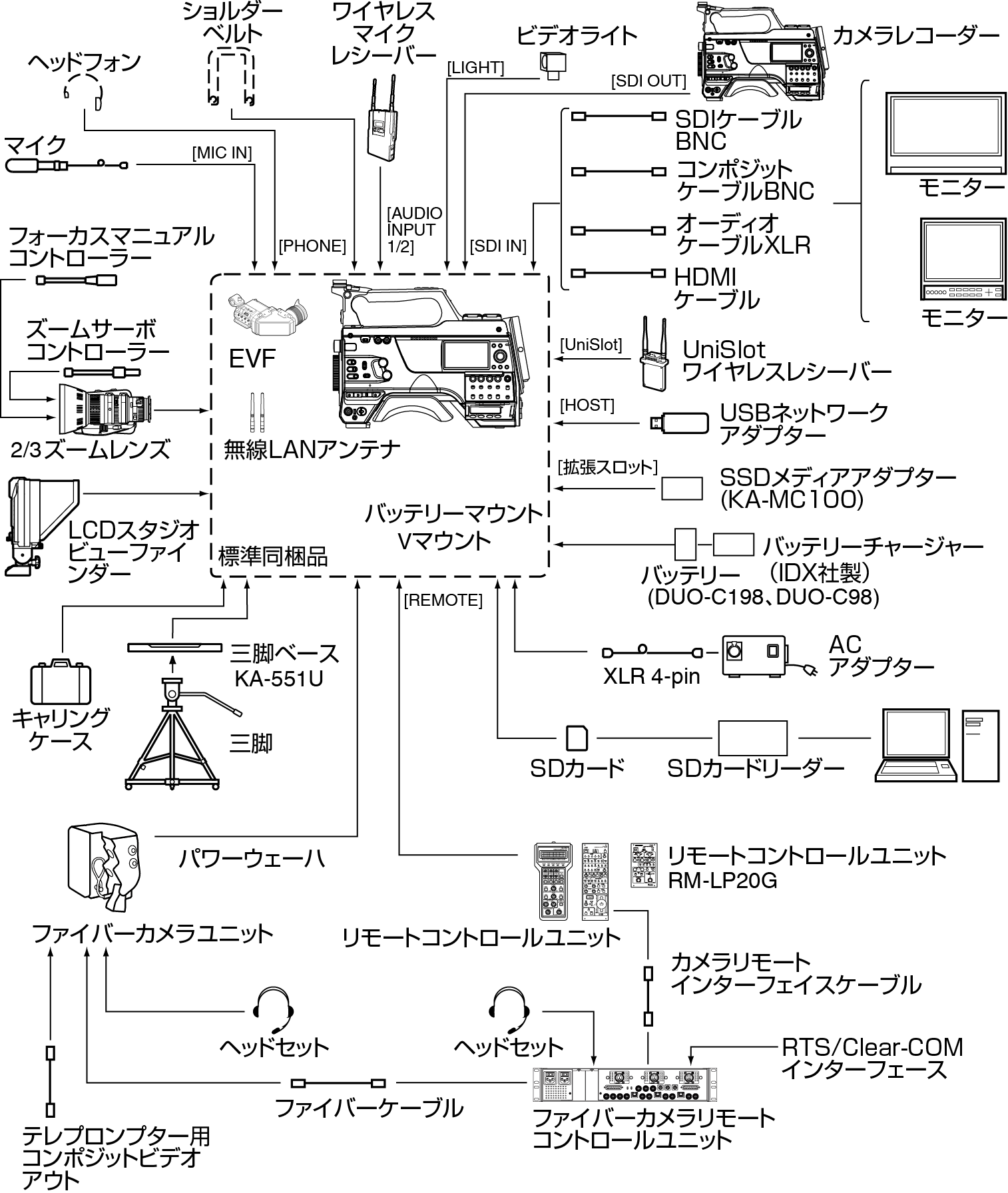 HC900_System_forJP_SMP