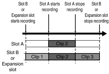 HC900_BackUpRec01