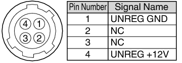 HC900_DCout_PIN_layout
