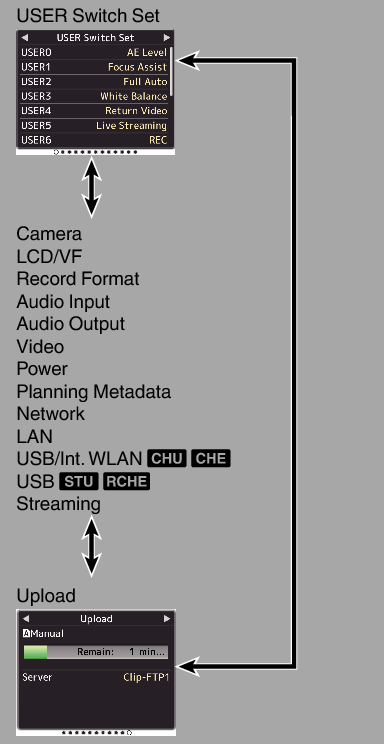 HC900_Status_All