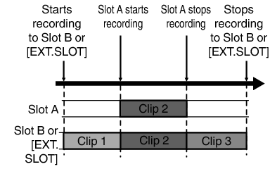 HC500_BackUpRec01