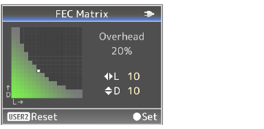 HC500_FECMatrix