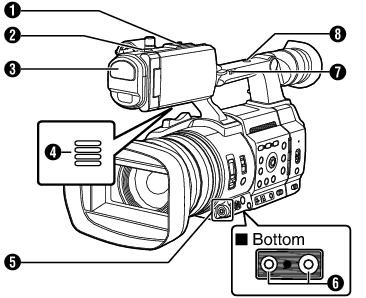 HC500_name_Fig01