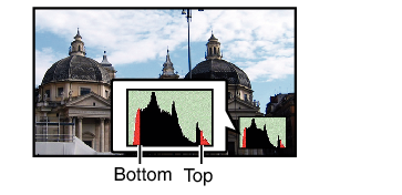 HC900_Histogram_02