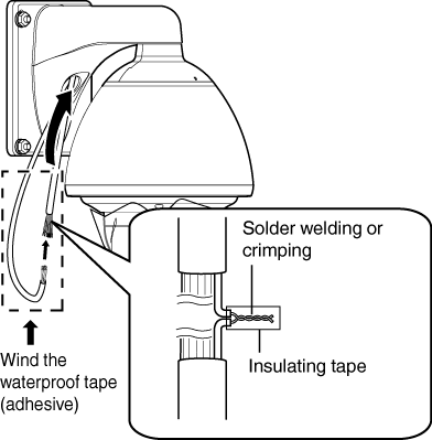 VN-H657WP_cameraMount-11