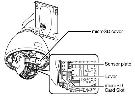 VN-H657WPB_cameraMount-SDcard