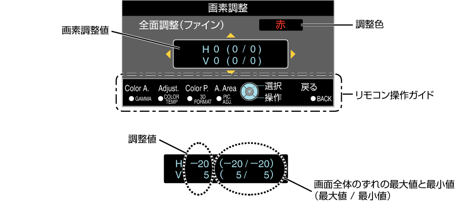DLA-X750R / DLA-X550R スマートユーザーガイド | JVC DLA-X750R / DLA-X550R スマートユーザーガイド | JVC
