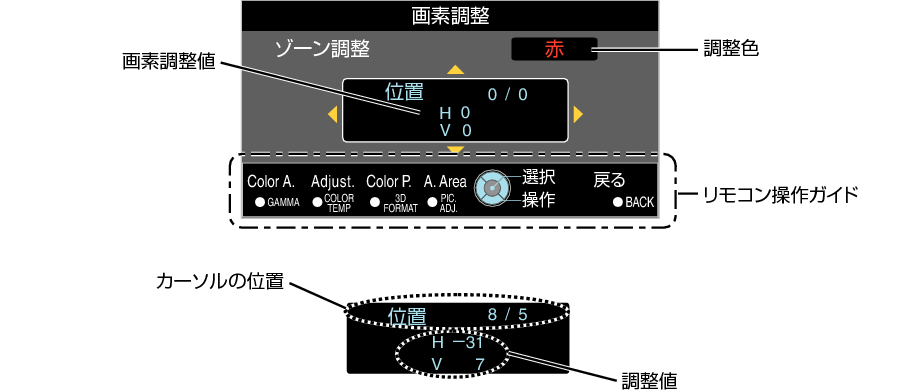 DLA-X750R / DLA-X550R スマートユーザーガイド | JVC DLA-X750R / DLA-X550R スマートユーザーガイド | JVC