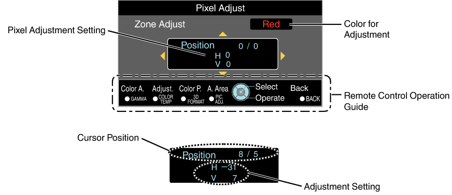 X950R_Menu_Pixel_Adjust4-2