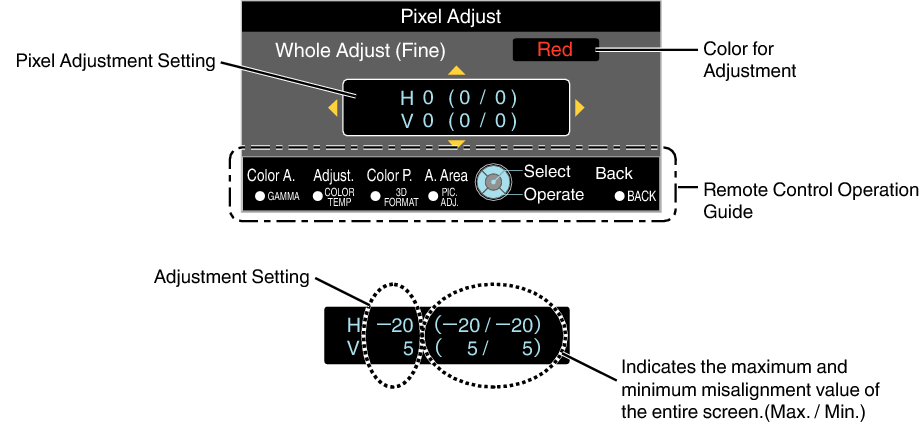 X950R_Menu_Pixel_Adjust3-2