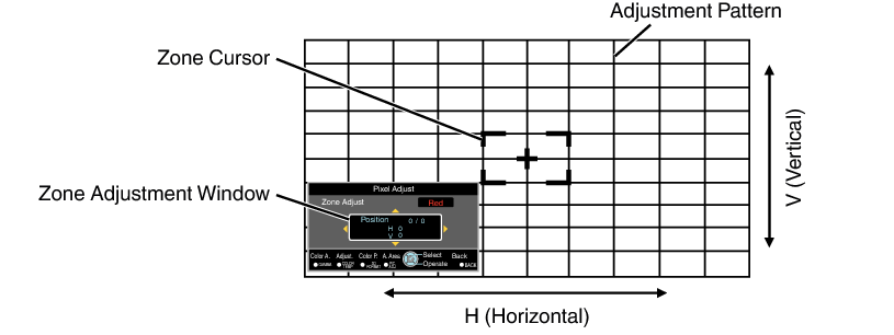 X950R_Menu_Pixel_Adjust4-1