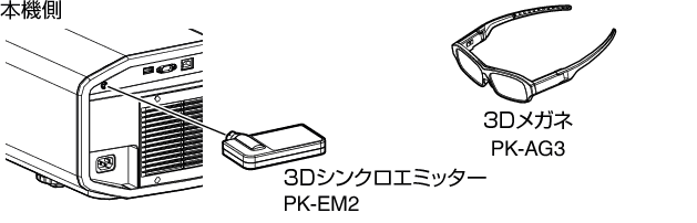 Dla Z1 スマートユーザーガイド Jvc