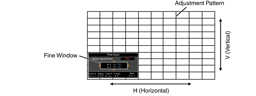 DLA-RS4500 Mobile User Guide | JVC