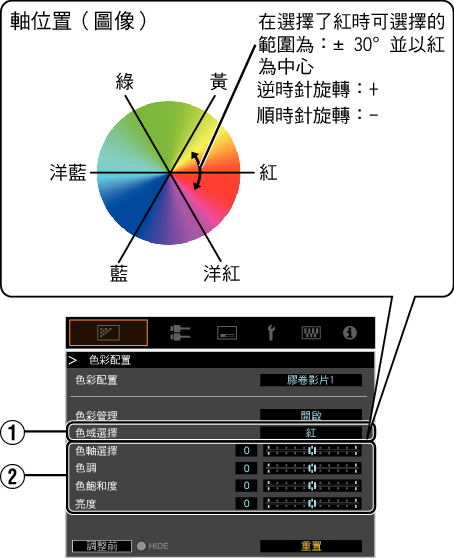 Z1_Color_Management2