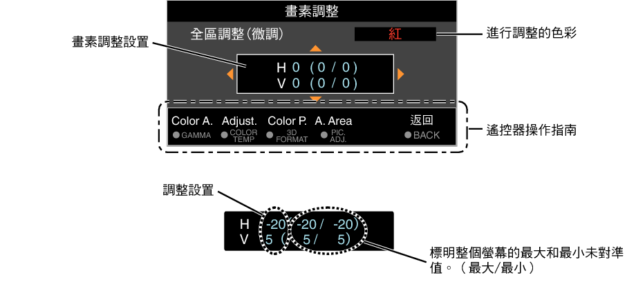 Z1_Menu_Pixel_Adjust3-2