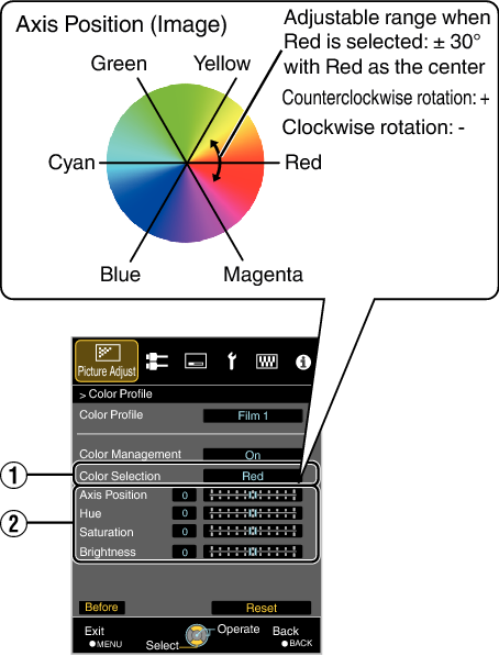 X900R_Color_Management2