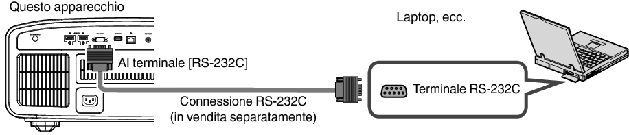 NX9_Connect7