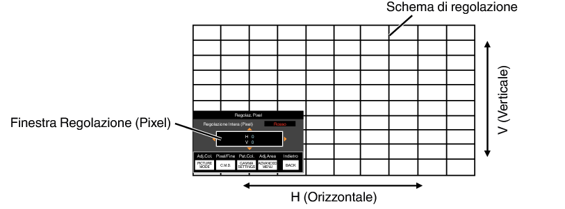 NX9_Menu_Pixel_Adjust2-1
