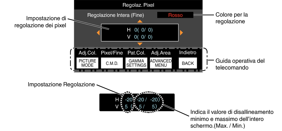 NX9_Menu_Pixel_Adjust3-2