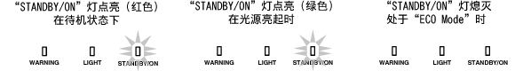 VR90_Watch_Video2