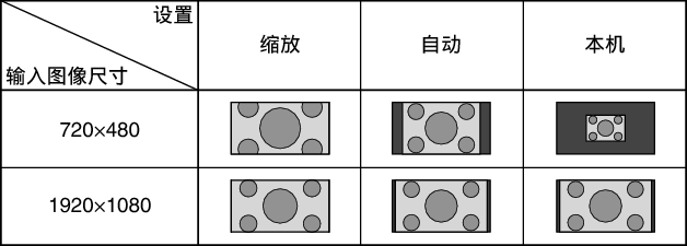 Z1_Aspect_VIDEO