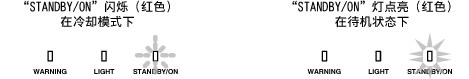 Z1_Watch_Video4