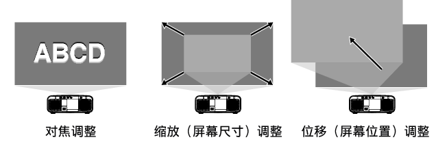Z7_Adjust_Video3