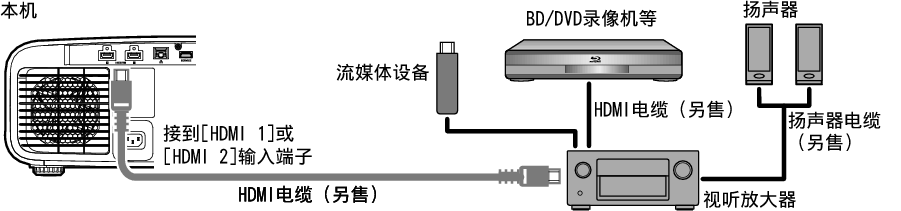 Z7_Connect1-1