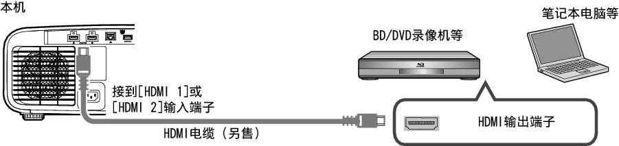 Z7_Connect1