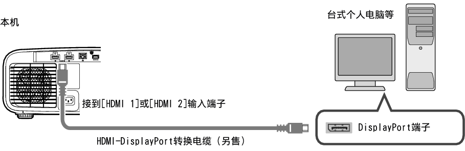 Z7_Connect2