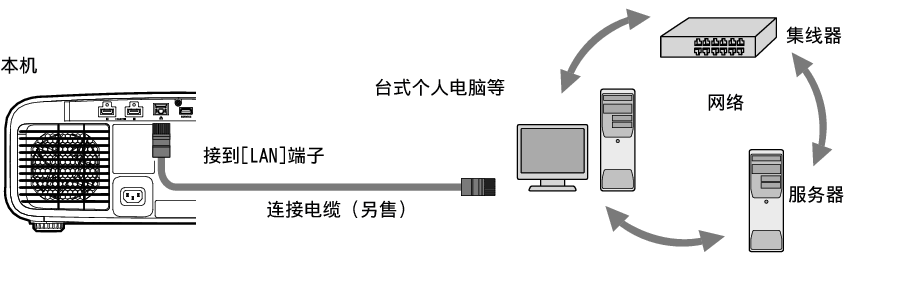 Z7_Connect6