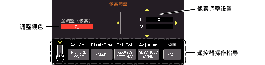 Z7_Menu_Pixel_Adjust2-2