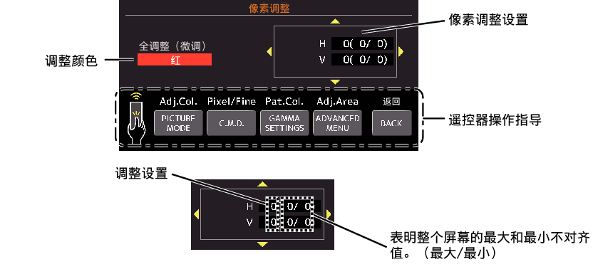 Z7_Menu_Pixel_Adjust3-2