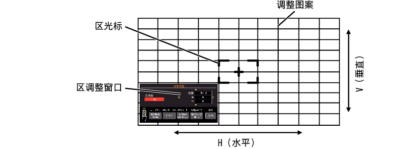 Z7_Menu_Pixel_Adjust4-1