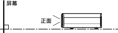 Z7_Setting5