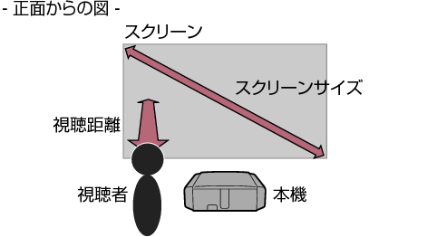 X95R_Environment_Correction1