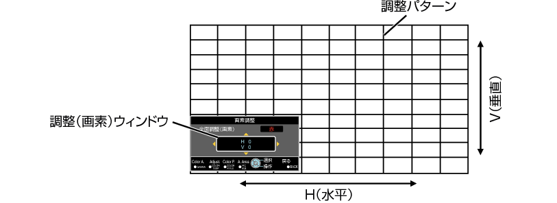 X95R_Menu_Pixel_Adjust2-1